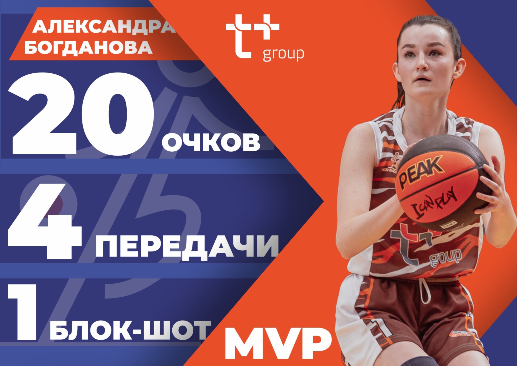 MVP среди команд девушек Юбилейного Суперфинала ШБЛ «КЭС-БАСКЕТ» — Школьная  баскетбольная лига «КЭС-БАСКЕТ»