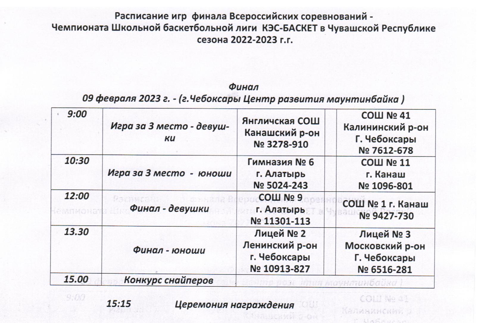 Расписание игр финала Чемпионата АНО ШБЛ КЭС-БАСКЕТ в Чувашской Республике  сезона 2022-23 г.г. — Школьная баскетбольная лига «КЭС-БАСКЕТ»