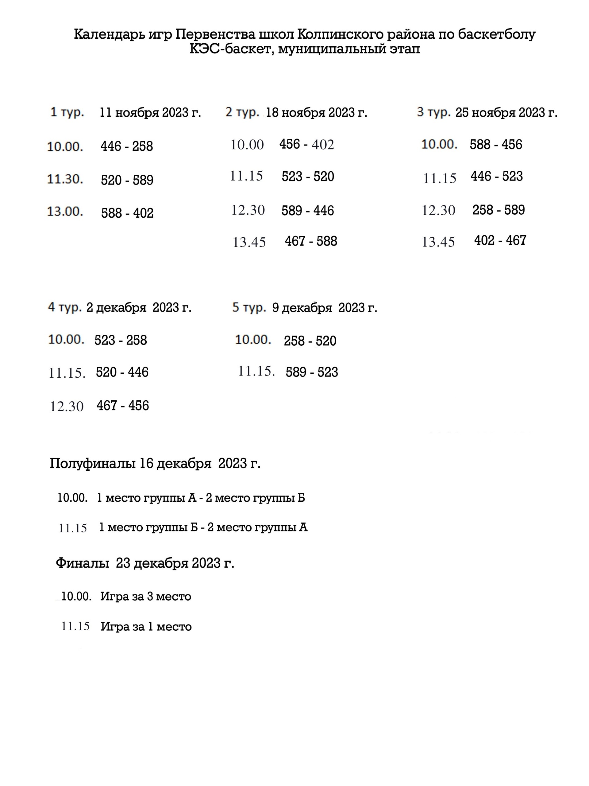 Первые игры и обновленное расписание Колпинского района — Школьная  баскетбольная лига «КЭС-БАСКЕТ»