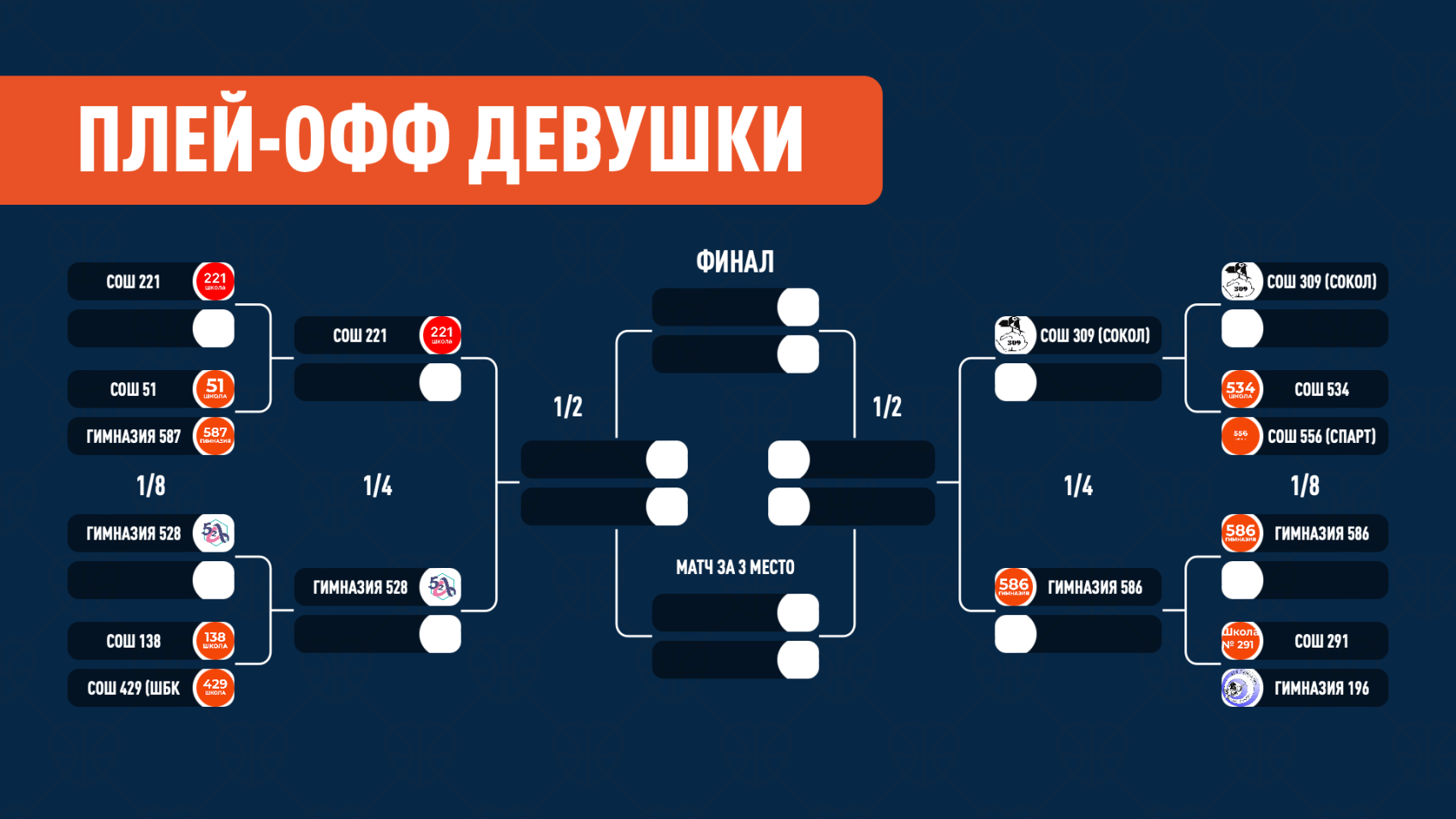 Мини футбол плей офф 2024 результаты. Лига чемпионов таблица плей офф 2023/2024. Евро 2020 сетка плей офф. Сетка плей офф ЛЧ 2021.